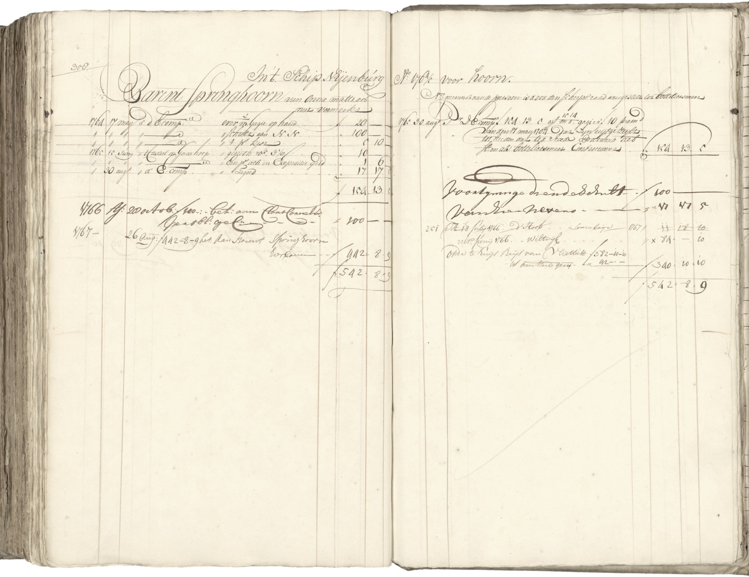 Barend Springorum (1742 - 1787)